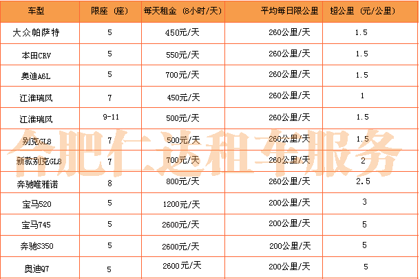 合肥商务代驾租车价格